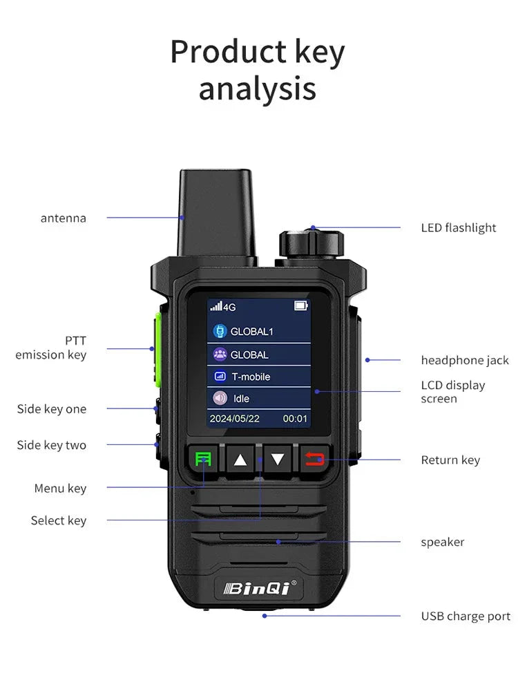BINQI-K6 4G POC Walkie Talkie - 5000km Global Range
